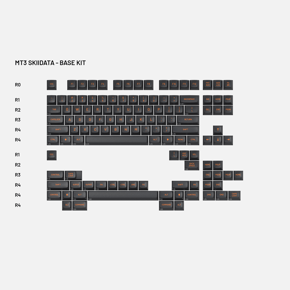 Drop MT3 Skiidata Keycap Set – InputGear DE