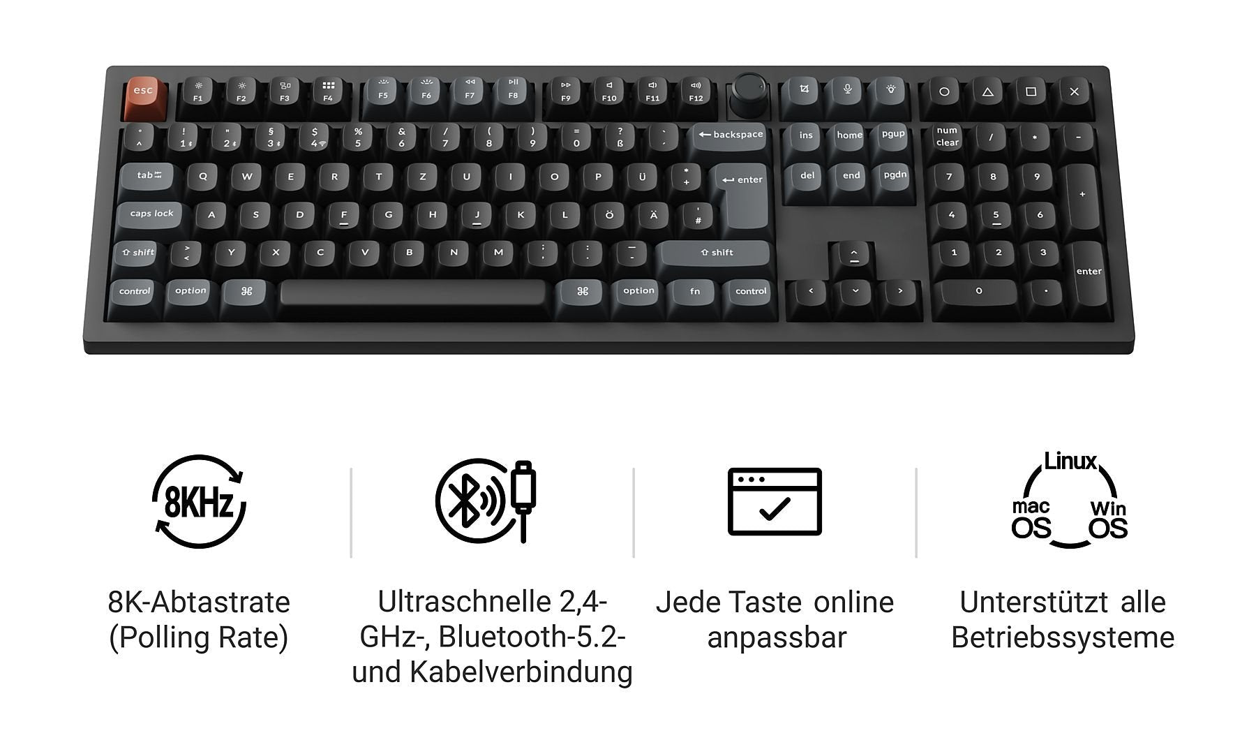 Keychron Q6 Ultra ISO-DE kommt bald! - InputGear DE