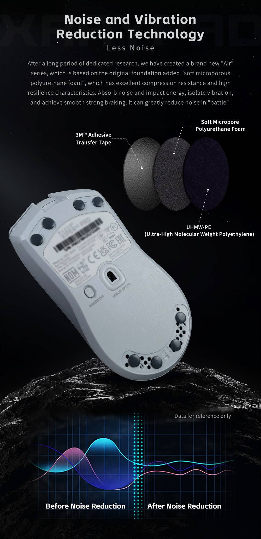 X-Raypad Obsidian Pro Air Mouse Skates - Universal Dots (Grey)