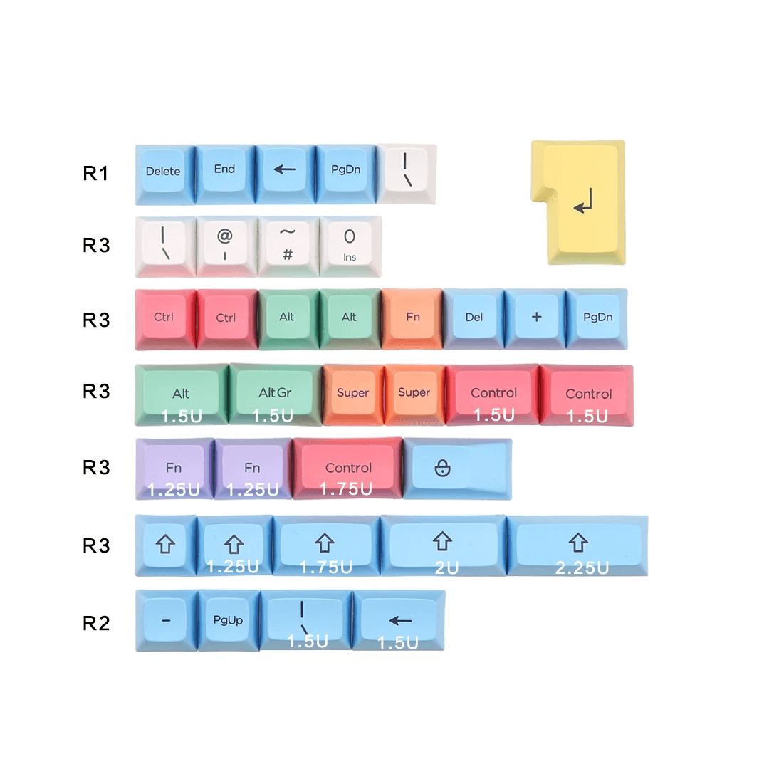 SA PBT Chalk (ANSI) Keycap Set