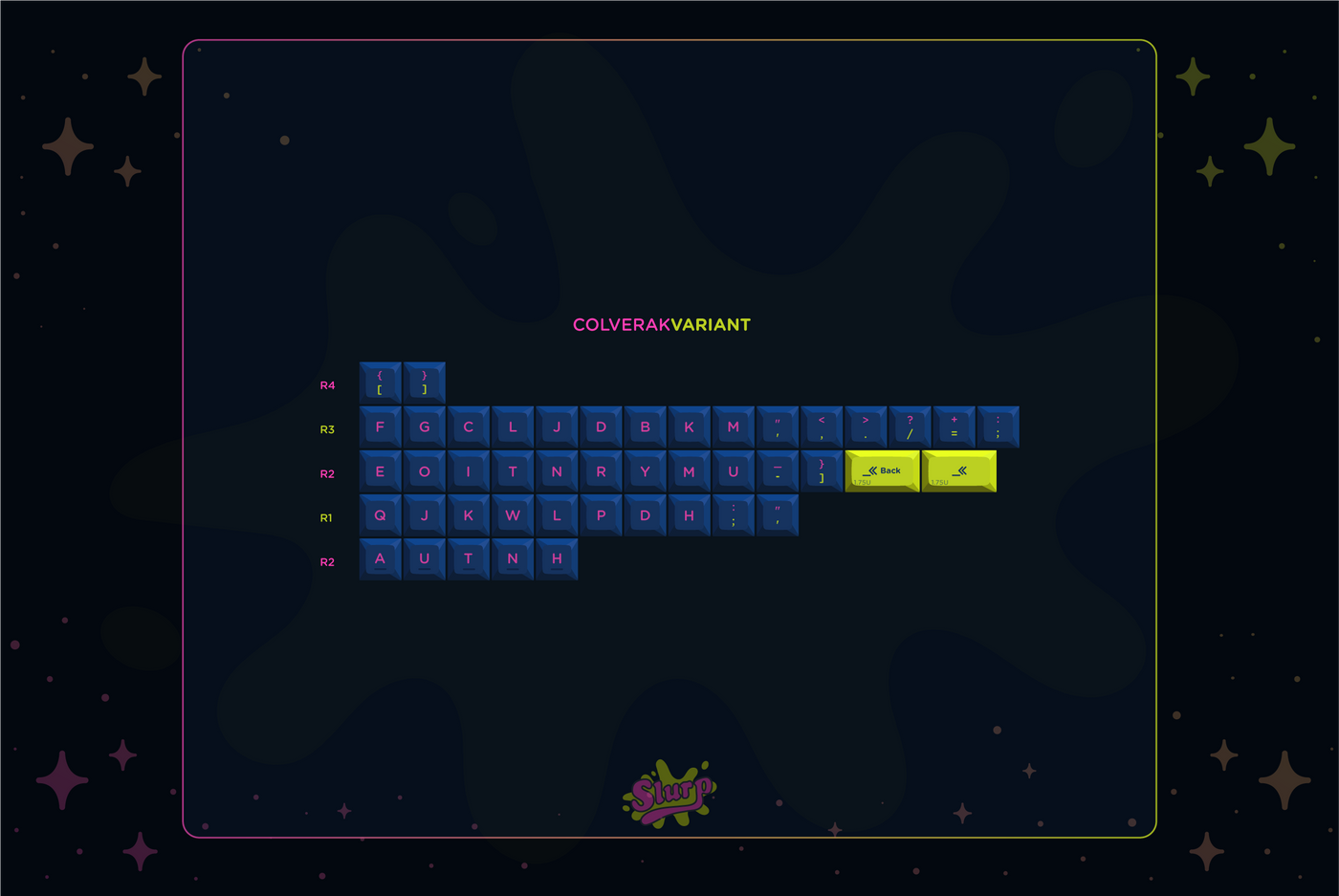 KAT Slurp Keycap Set