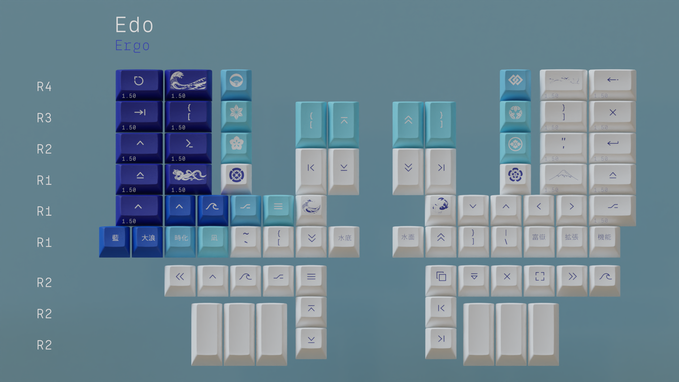 KAT Great Wave Keycap Set