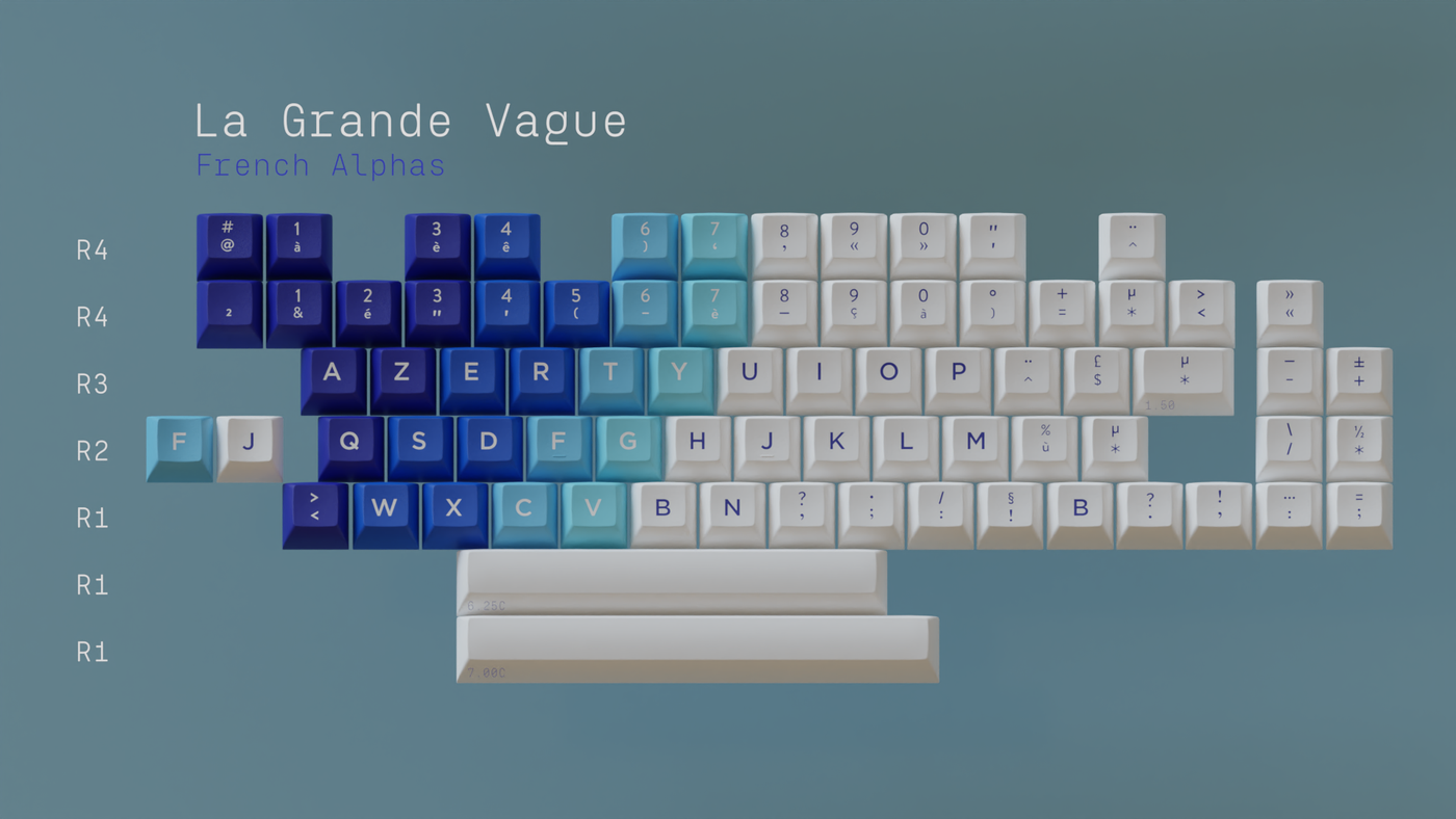 KAT Great Wave Keycap Set