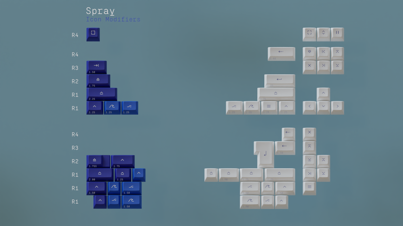 KAT Great Wave Keycap Set