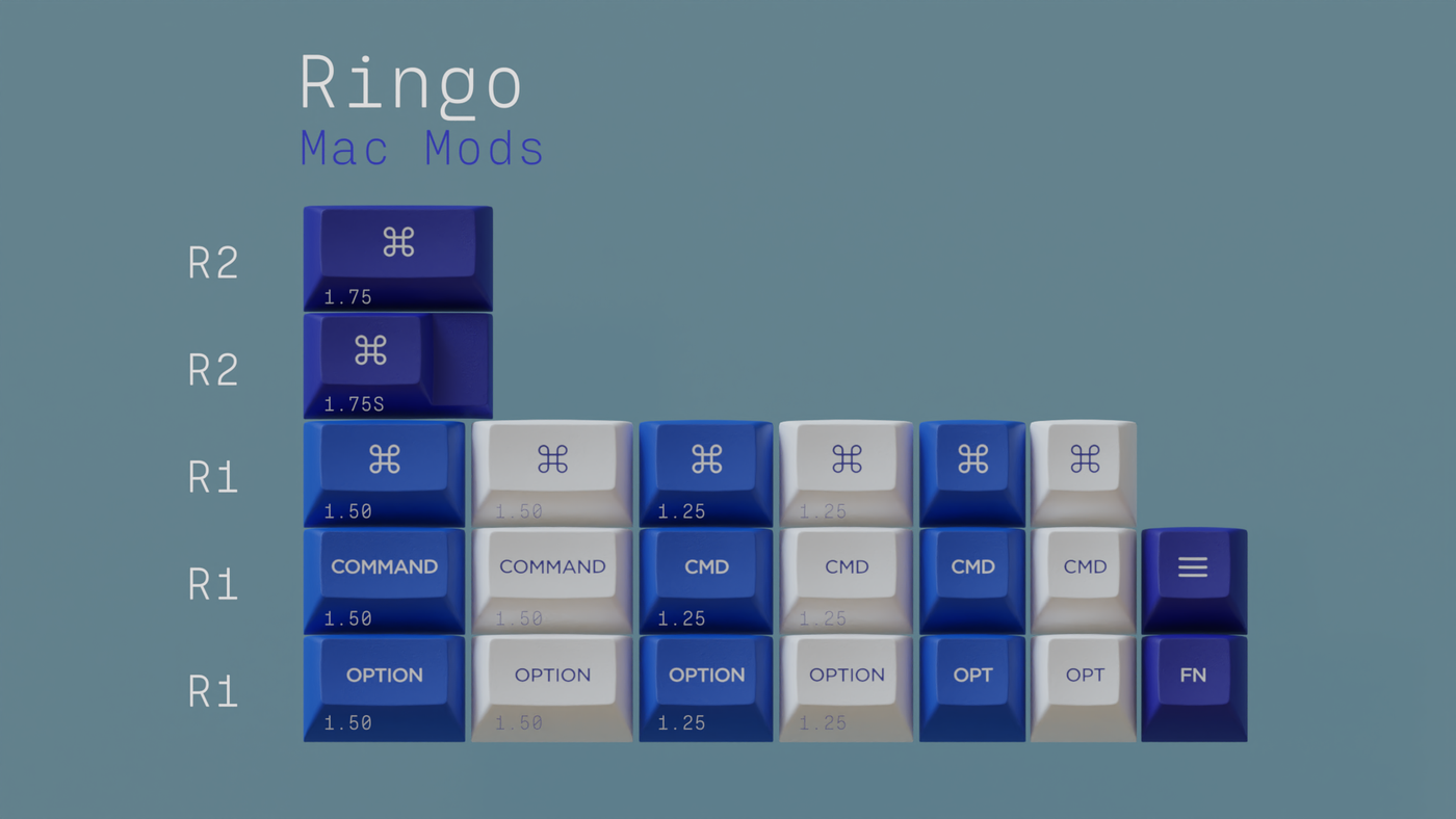 KAT Great Wave Keycap Set