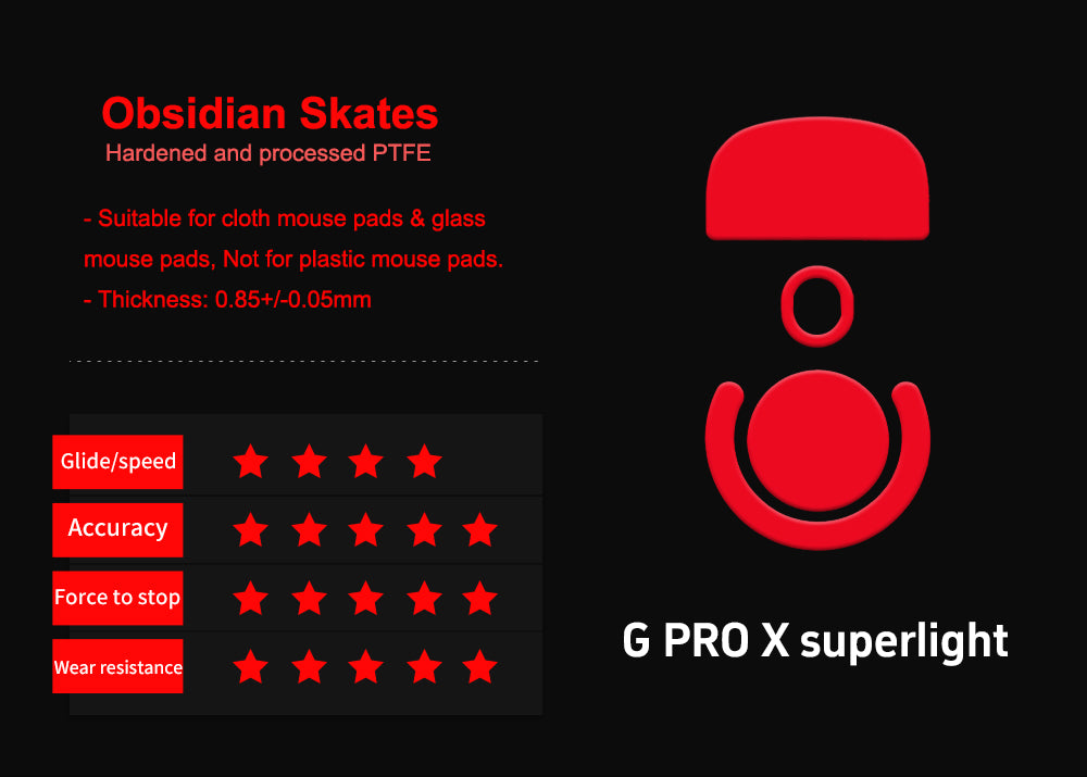 X-Raypad Obsidian Mouse Skates