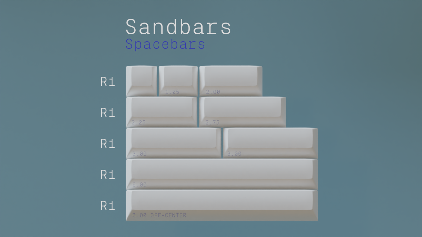 KAT Great Wave Keycap Set