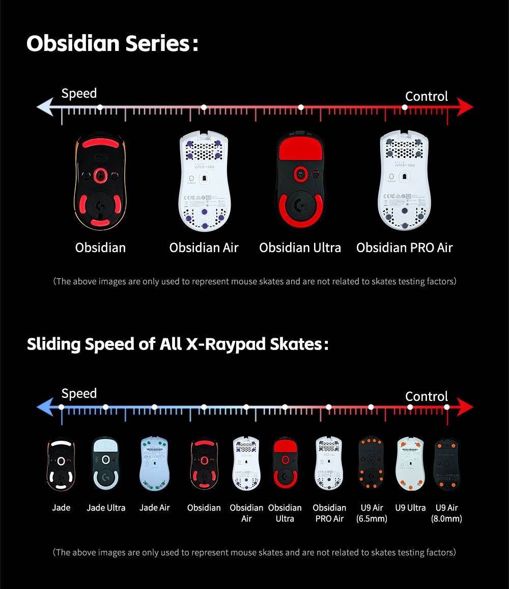 X-Raypad Obsidian Pro Air Mouse Skates - Universal Dots (Grey)