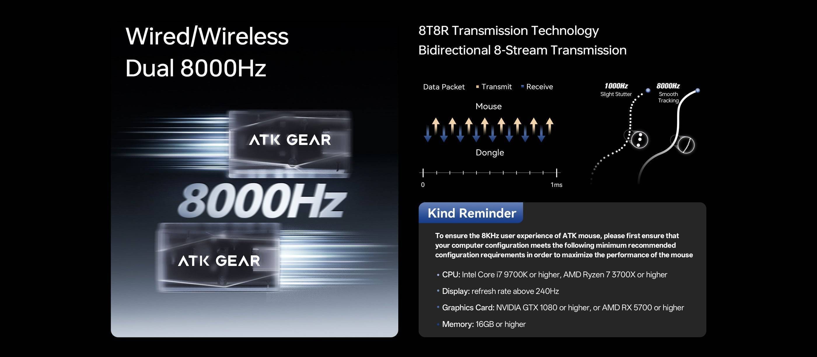 ATK Y9 Pro Max (White) Mouse