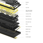 Akko MOD 007B HE (ISO - DE & ISO - NOR) - InputGear DE