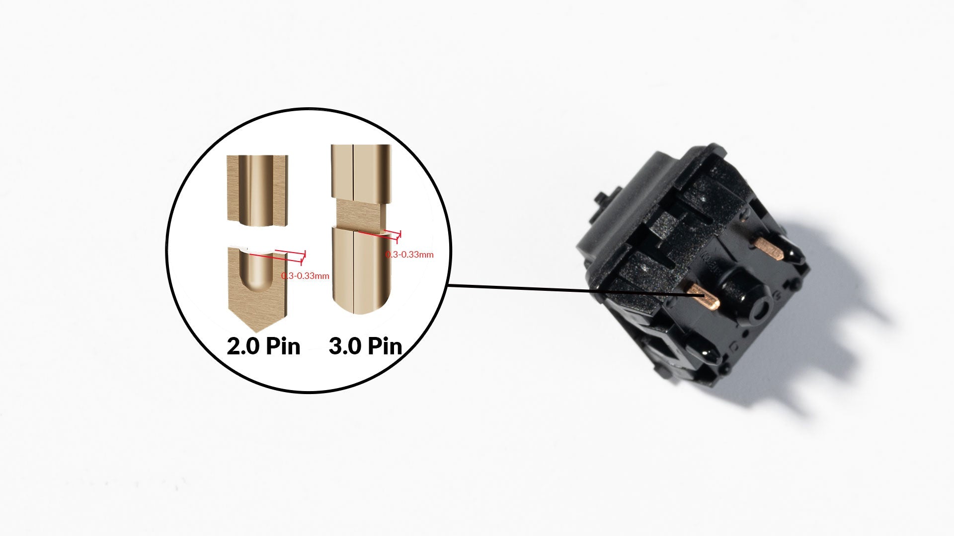 Gateron Oil King Switch