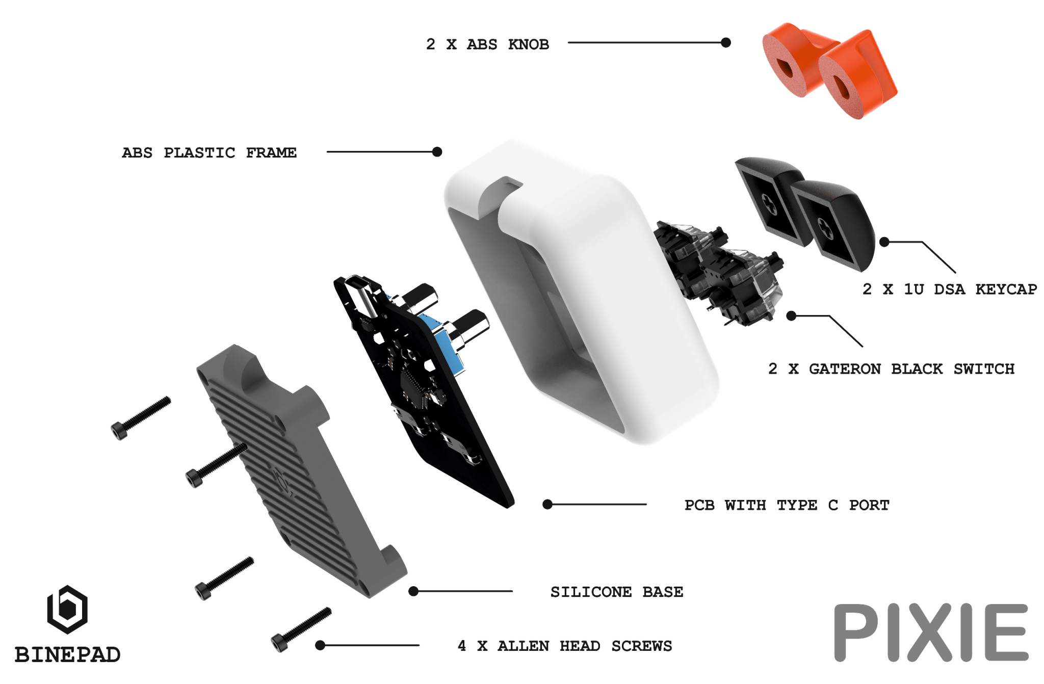 Binepad Pixie - InputGear DE