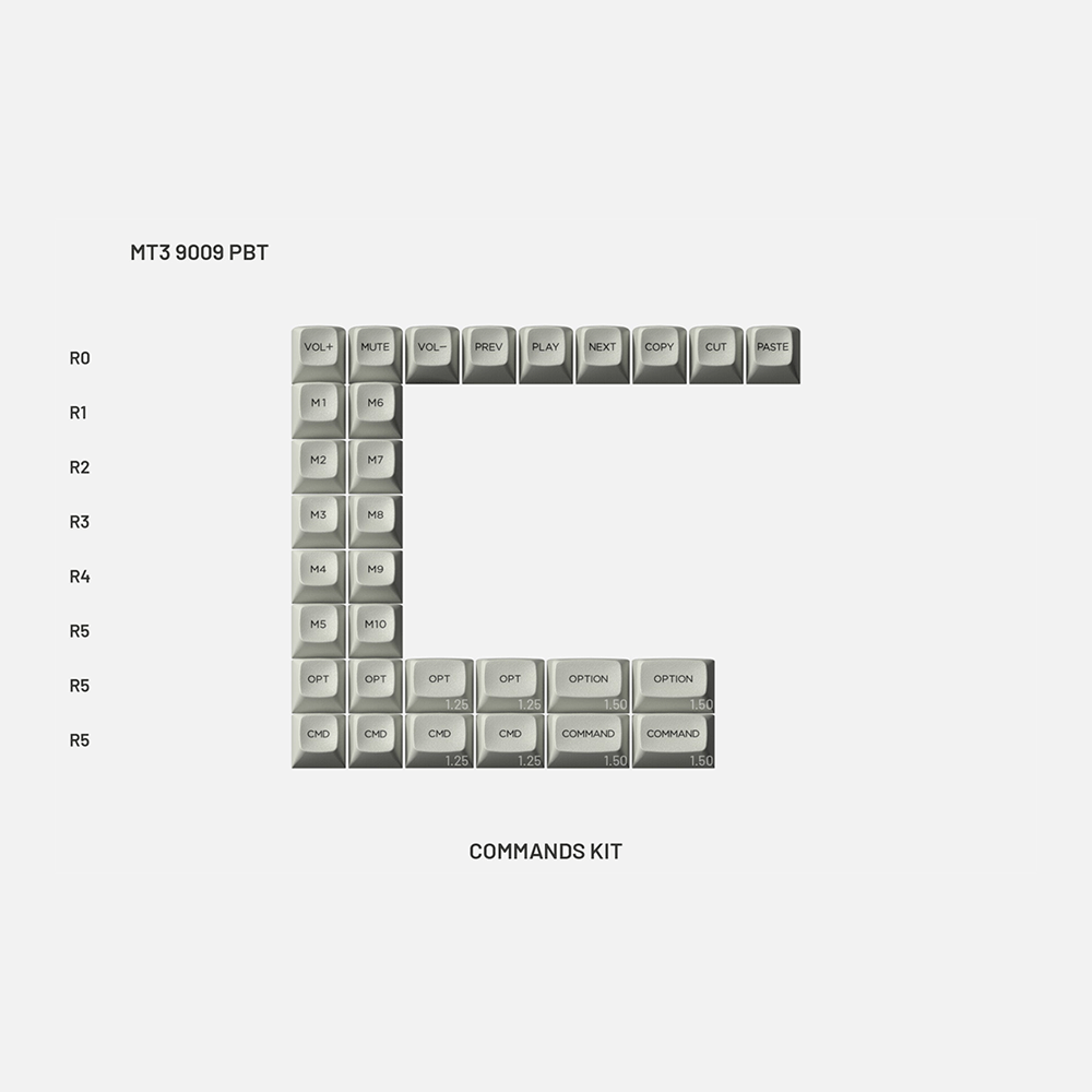 Drop MT3 9009 PBT Keycap Set - InputGear DE