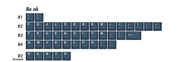 EPBT Be The One Keycap Set - InputGear DE
