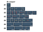 EPBT Be The One Keycap Set - InputGear DE