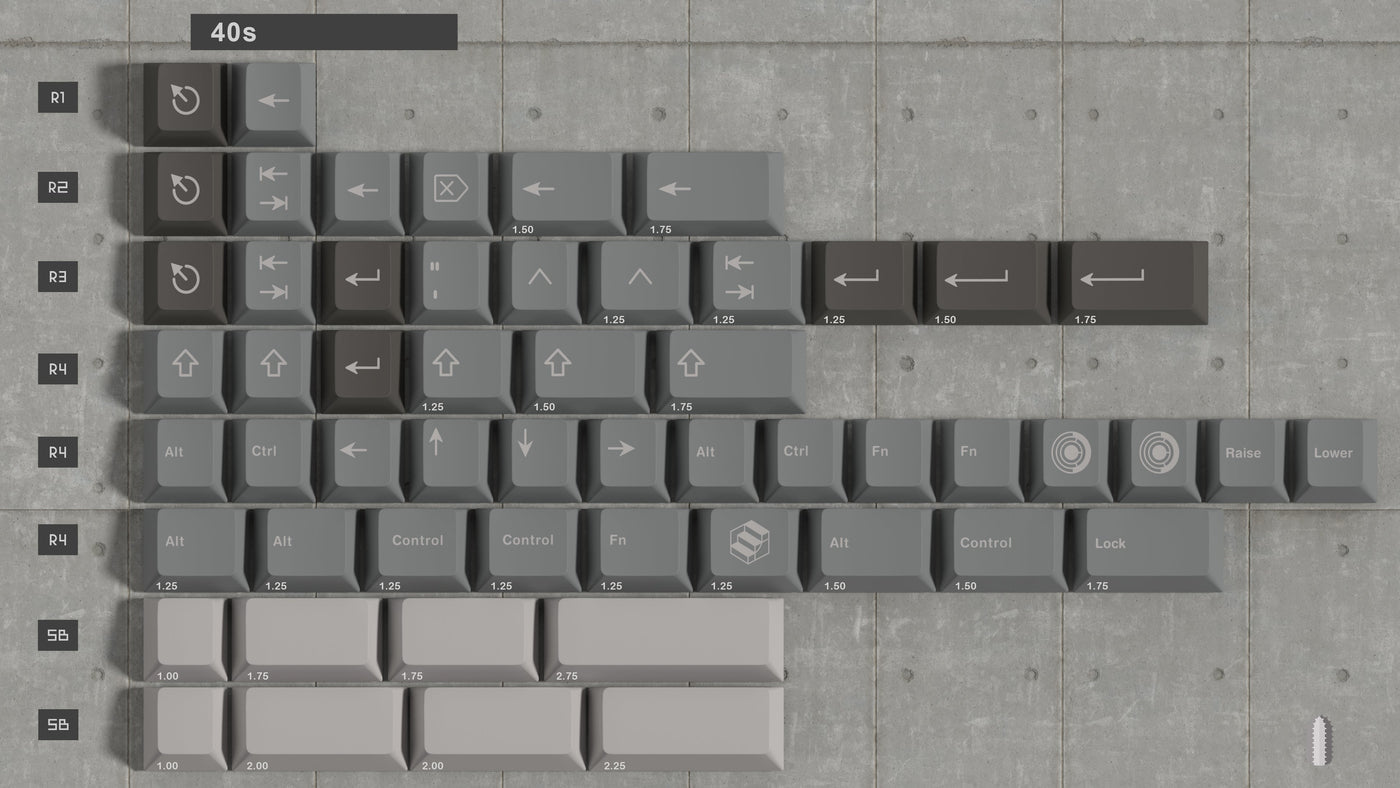 EPBT Brutalist Keycap Set - InputGear DE