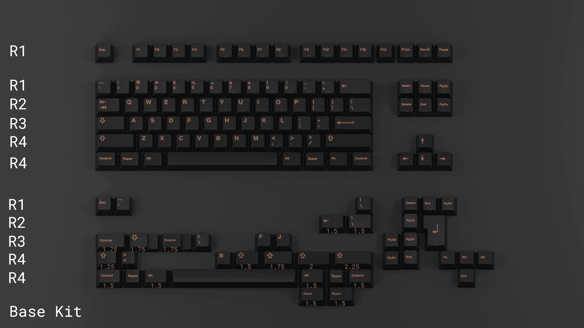 EPBT Solaria Keycap Set - InputGear DE