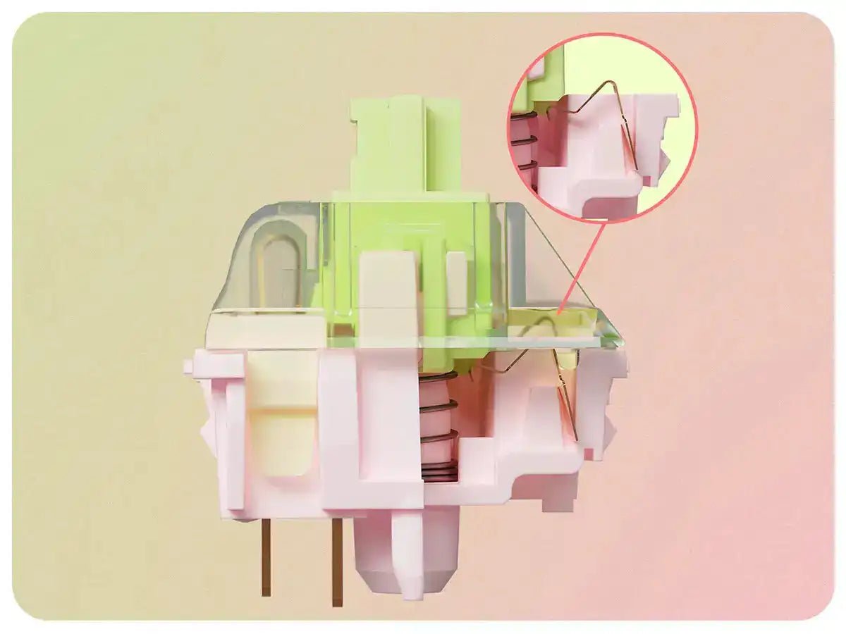 Gateron Harmonic Clicky Switch - InputGear DE