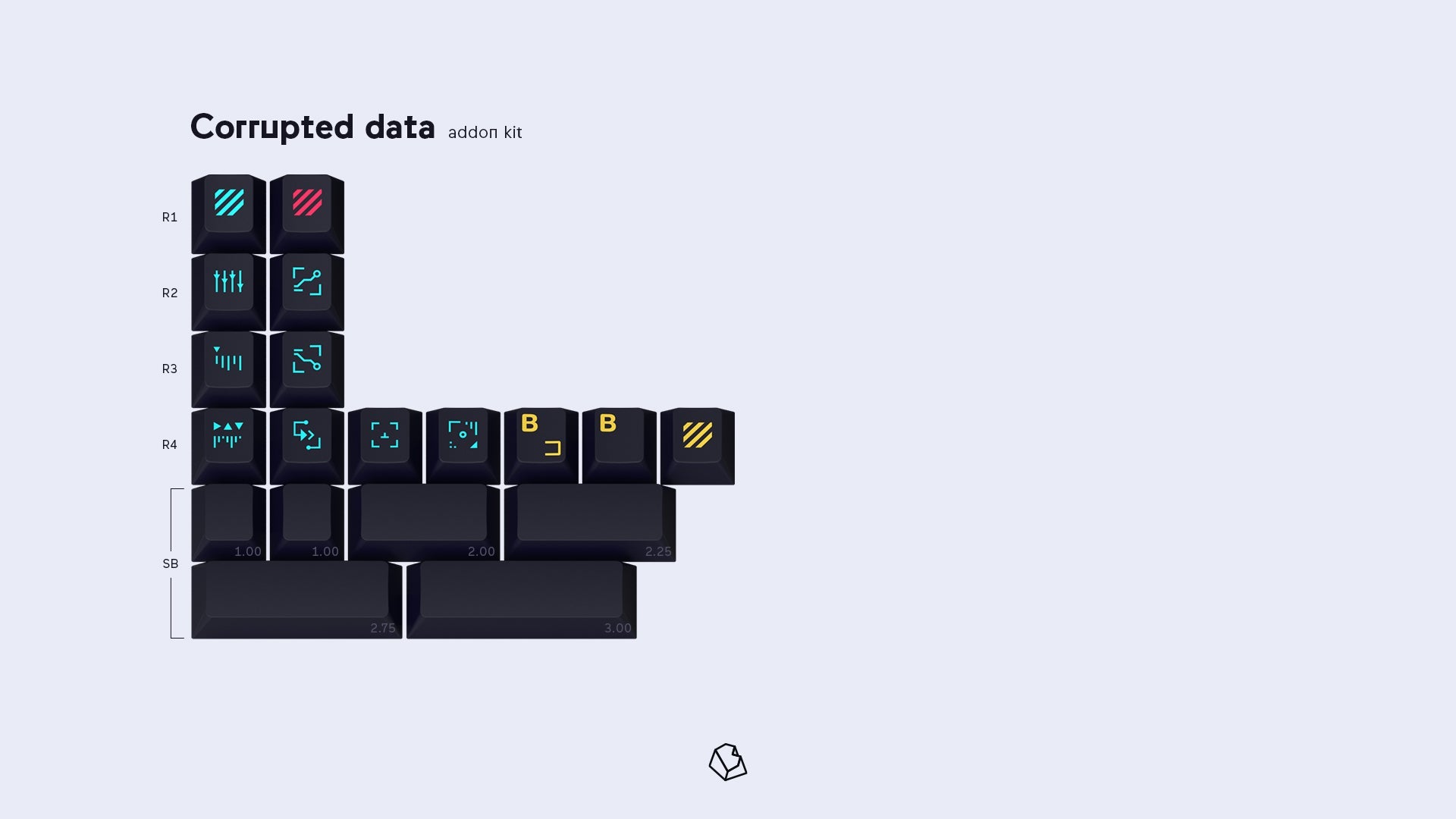 GMK Awaken Keycap Set - InputGear DE