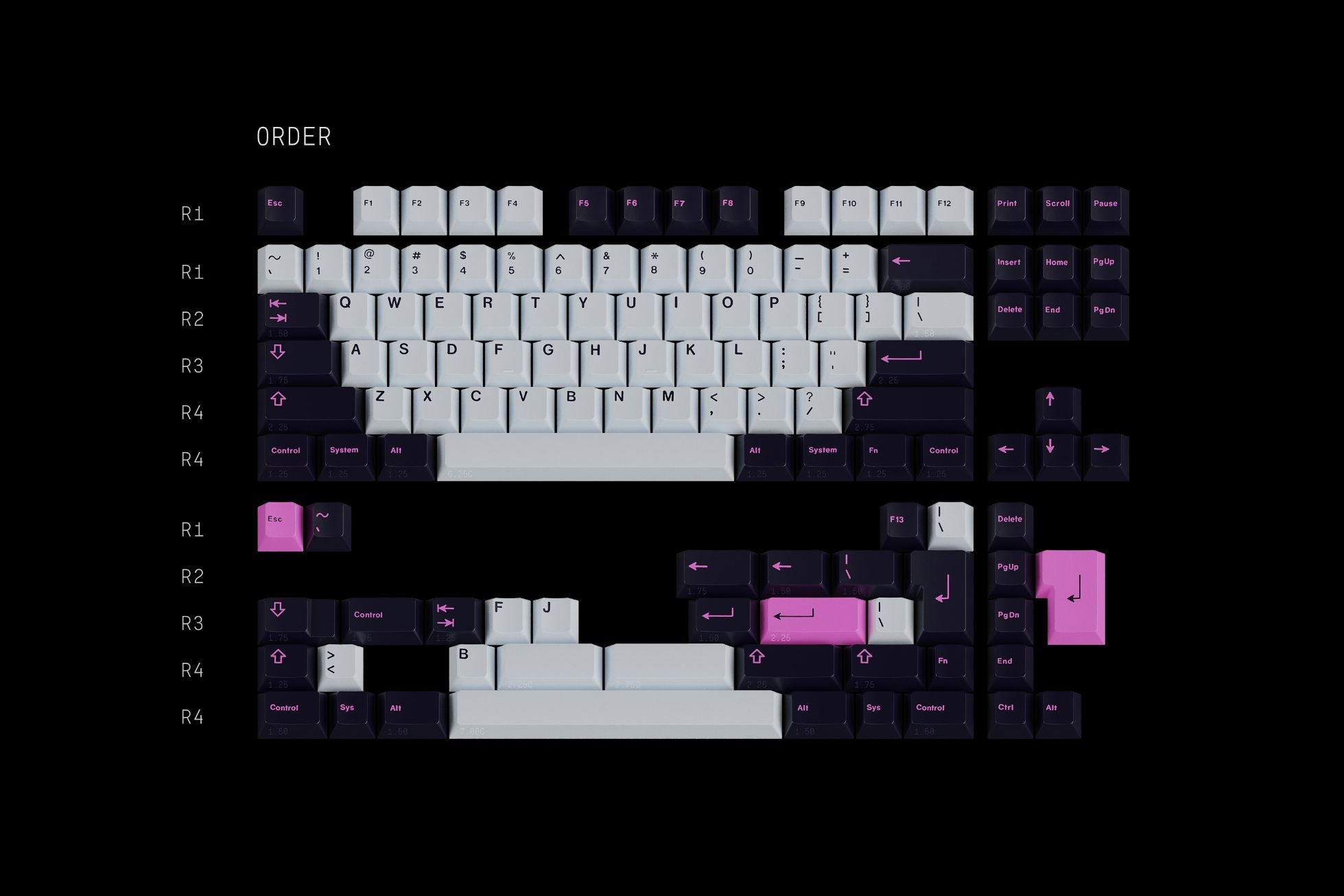 GMK Chaos Theory Keycap Set - InputGear DE