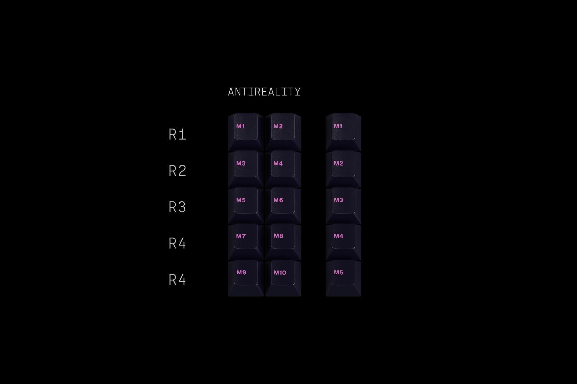 GMK Chaos Theory Keycap Set - InputGear DE