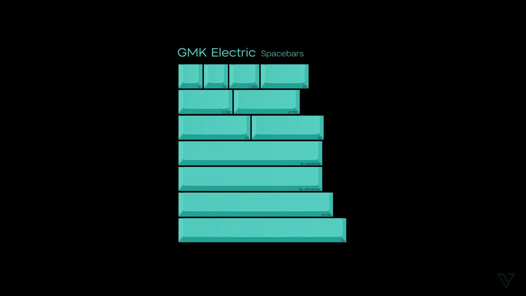 GMK Electric Keycap Set - InputGear DE