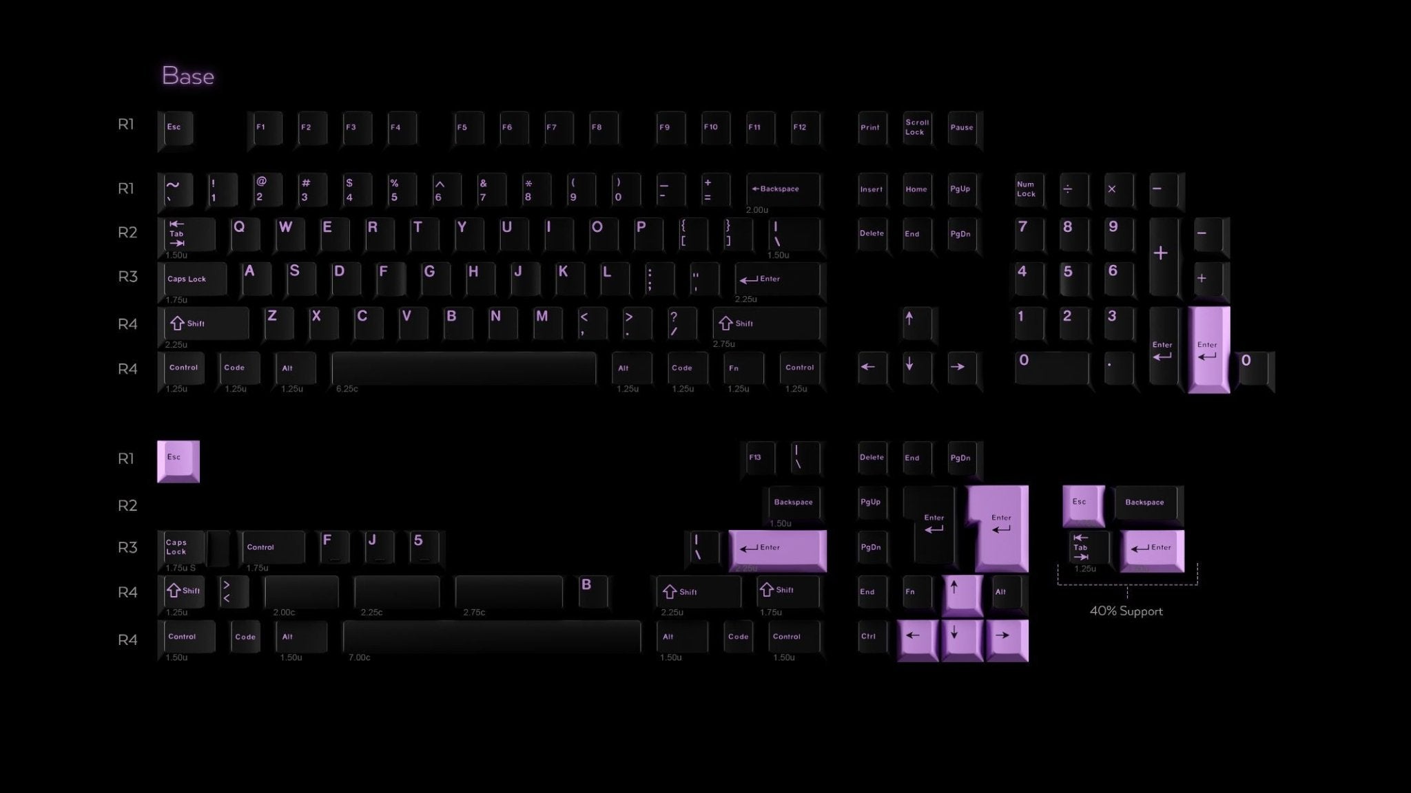 GMK Lilac on Black - InputGear DE