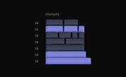 GMK Nightshade Keycap Set - InputGear DE