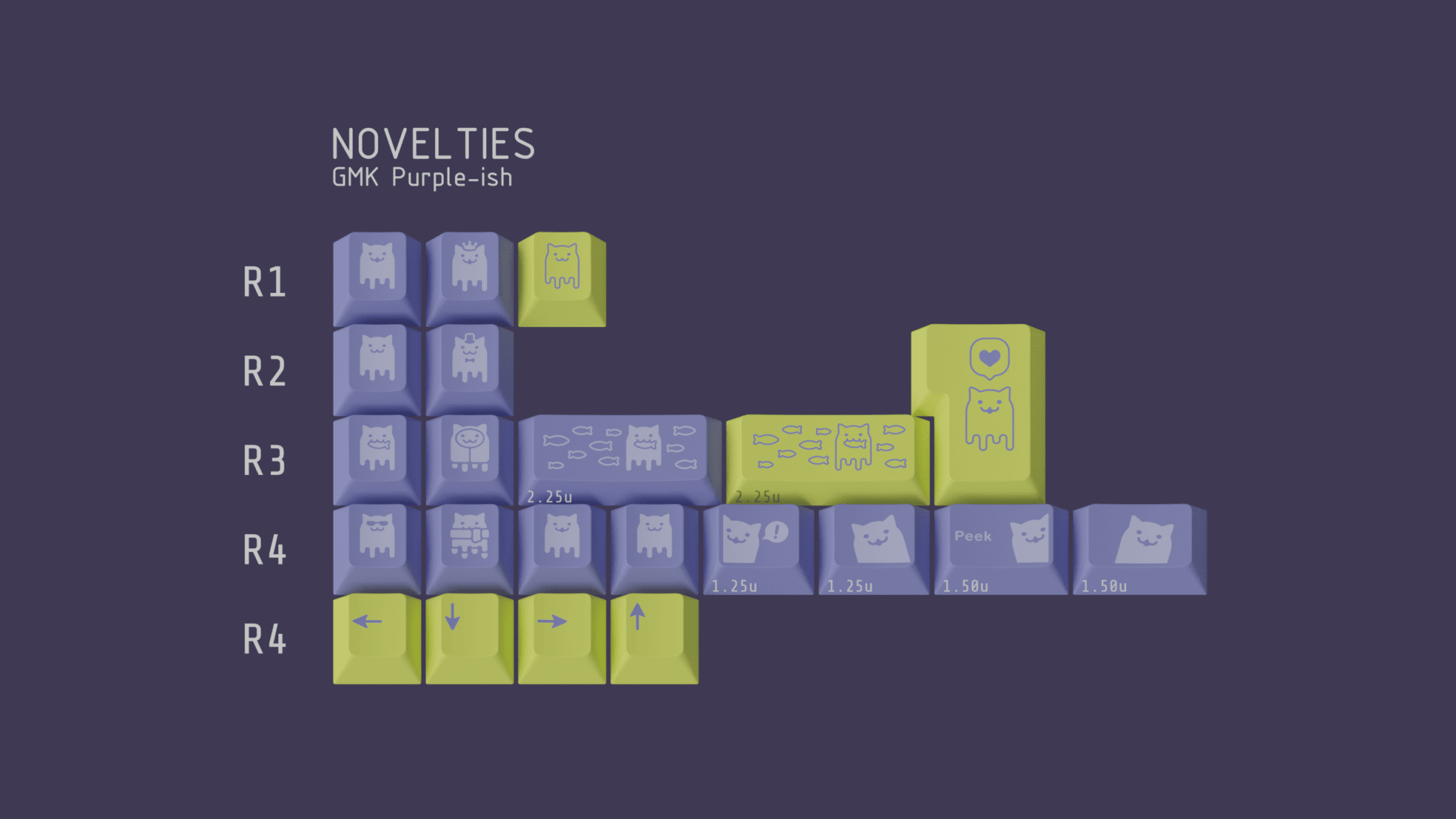 GMK Purple-ish Keycap Set - InputGear DE