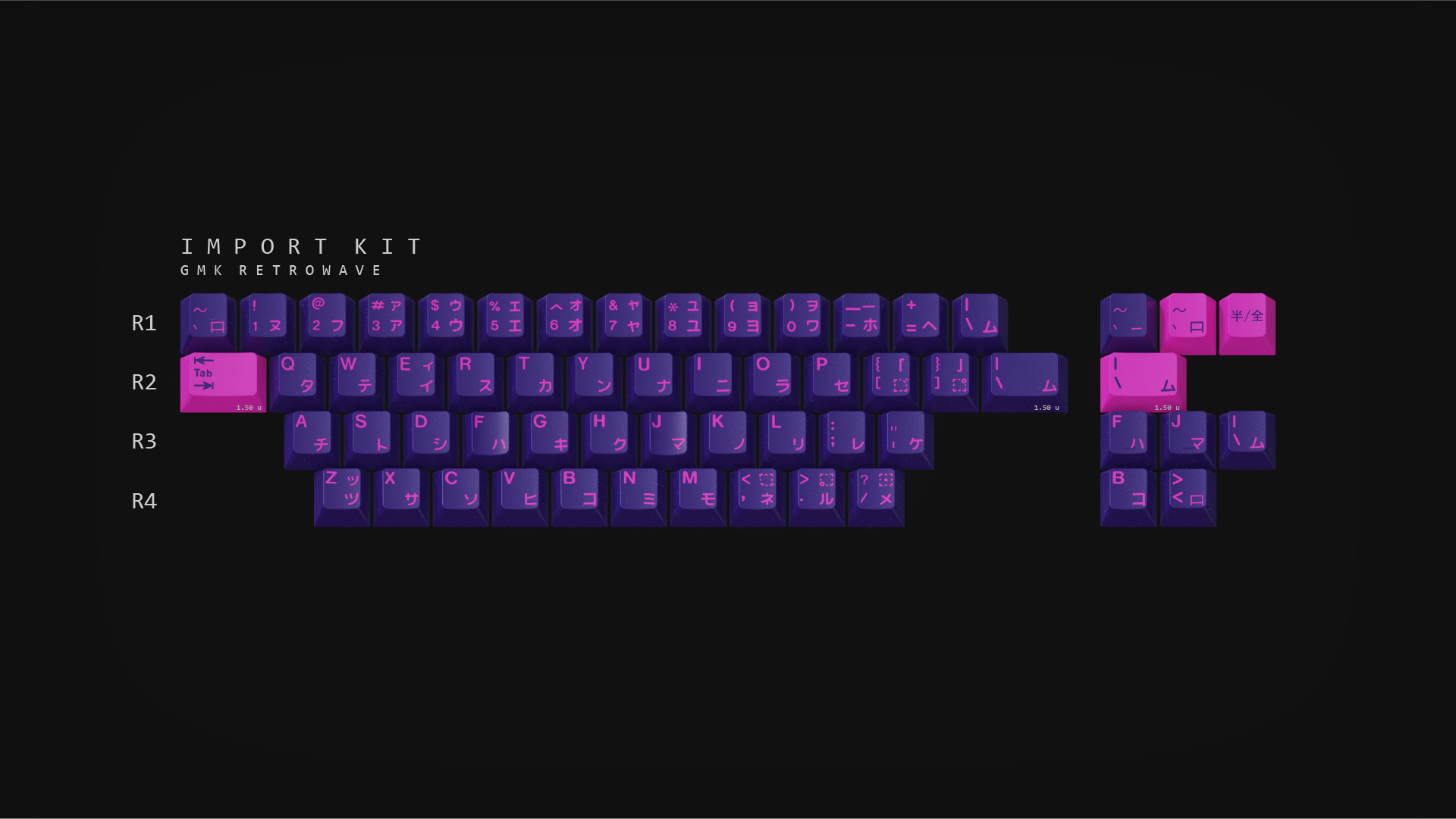 GMK Retrowave Keycap Set - InputGear DE