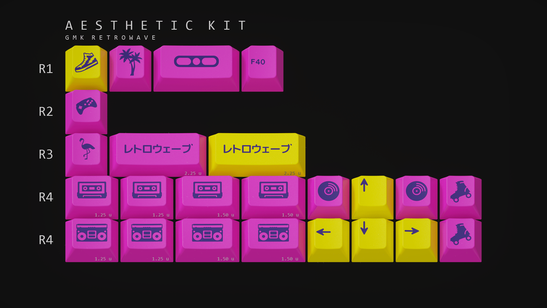 GMK Retrowave Keycap Set - InputGear DE