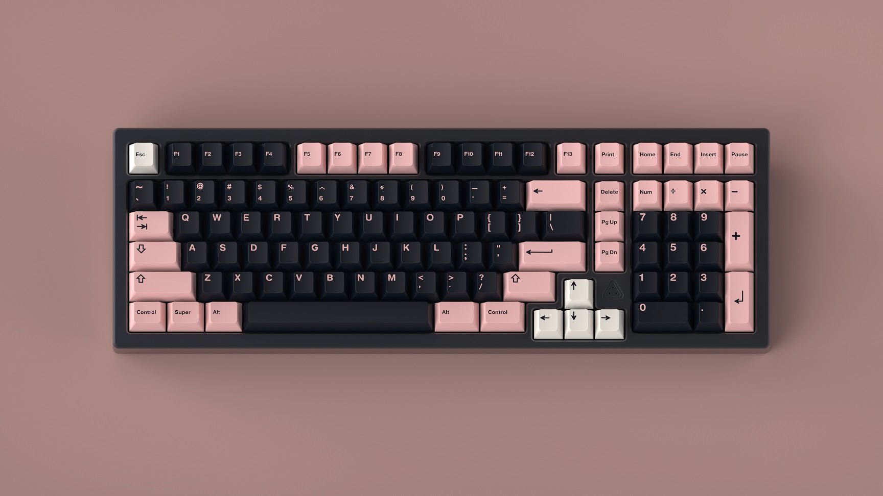 GMK Trüffleschwein Keycap Set - InputGear DE