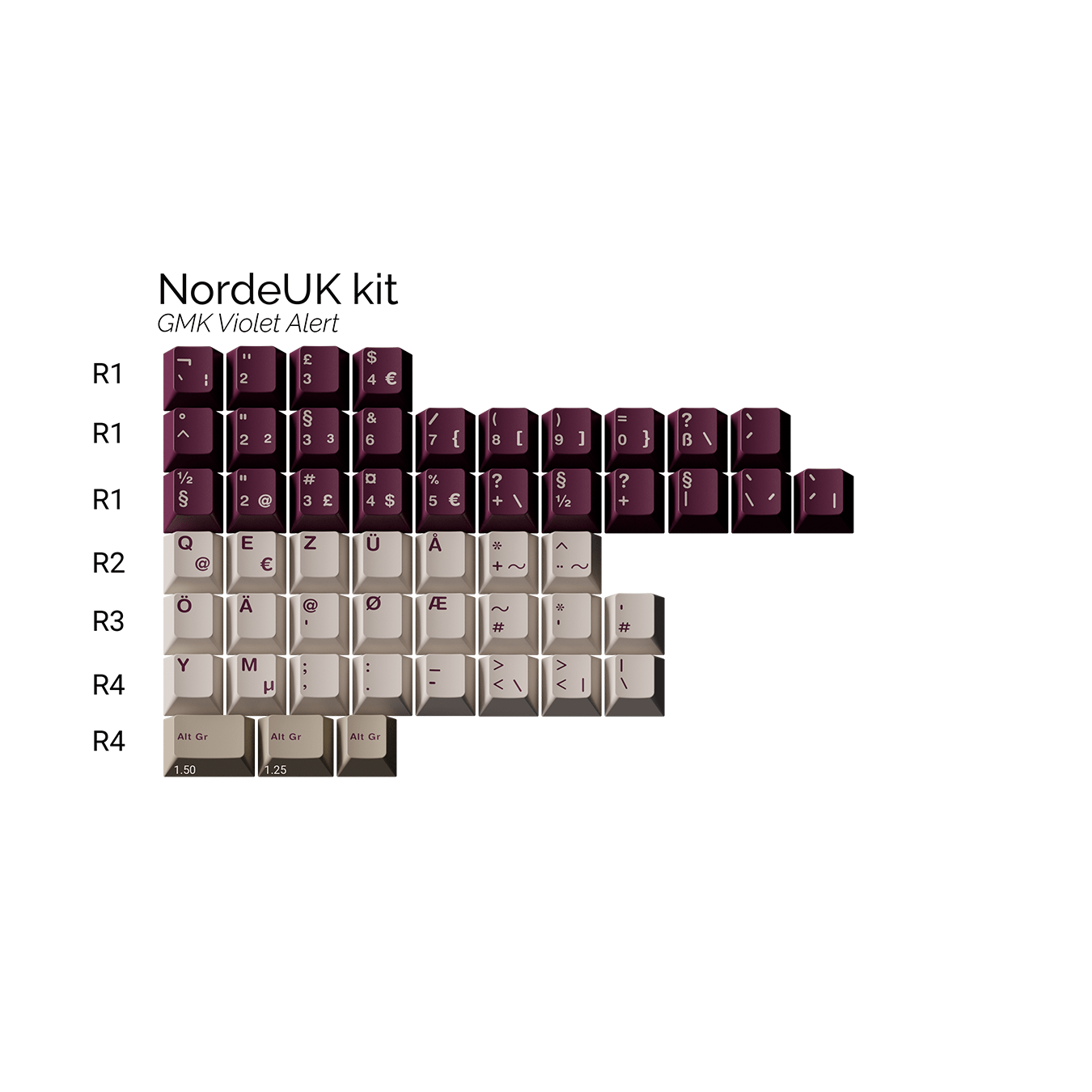 GMK Violet Alert R2 Keycap Set - InputGear DE