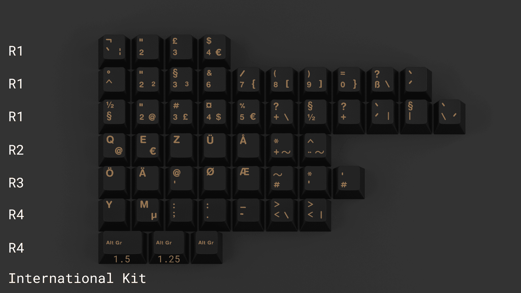 EPBT Solaria Keycap Set