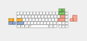 JRIS65 Keyboard Kit - InputGear DE
