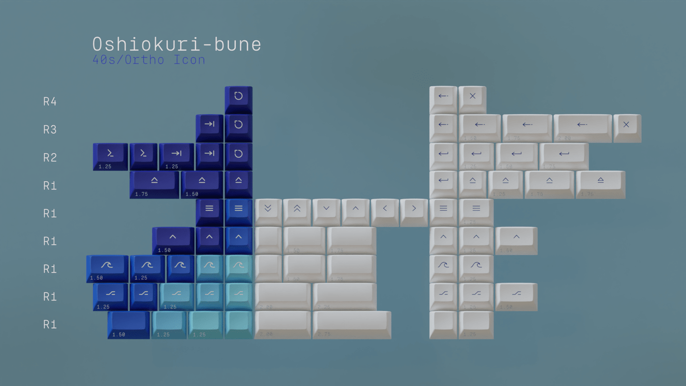KAT Great Wave Keycap Set - InputGear DE