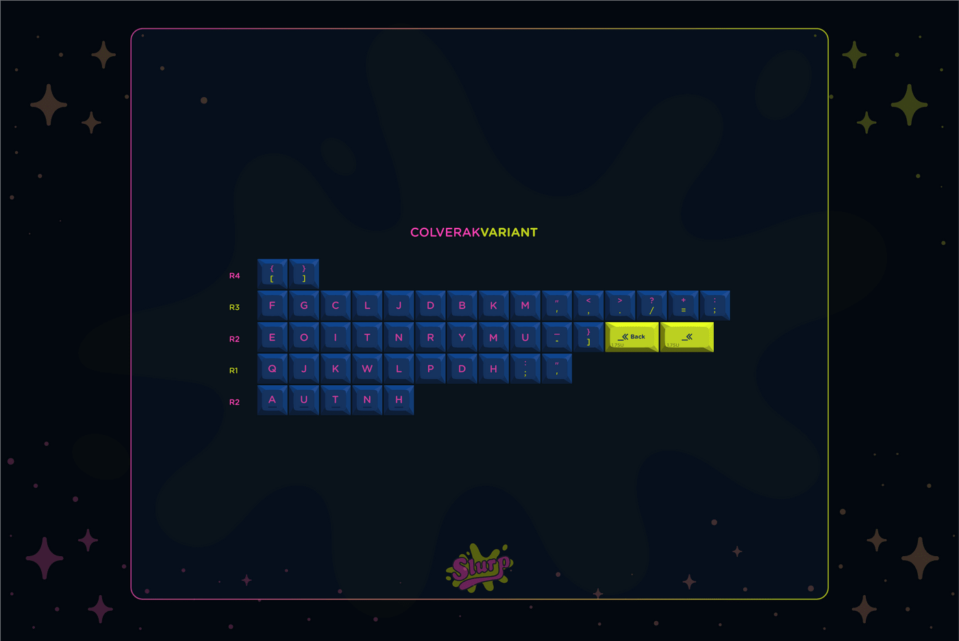 KAT Slurp Keycap Set - InputGear DE