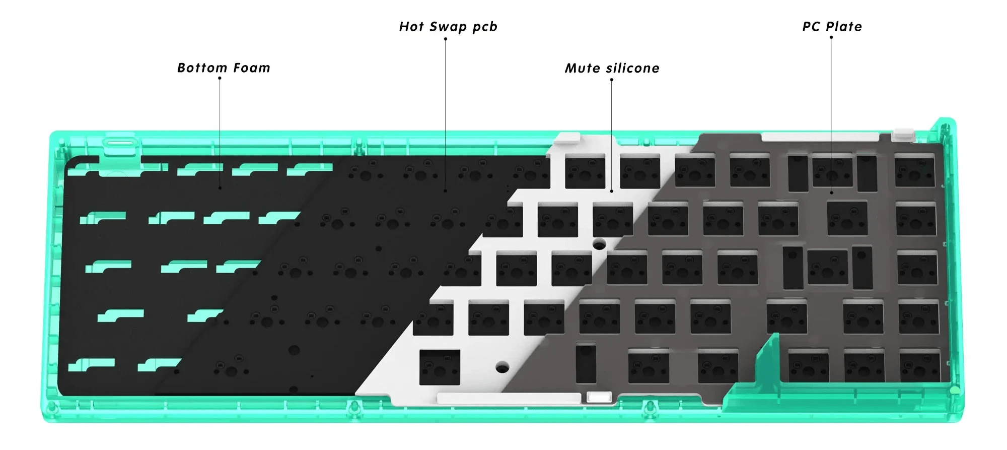 KBD67 Lite R4 Kit (ANSI) - InputGear DE