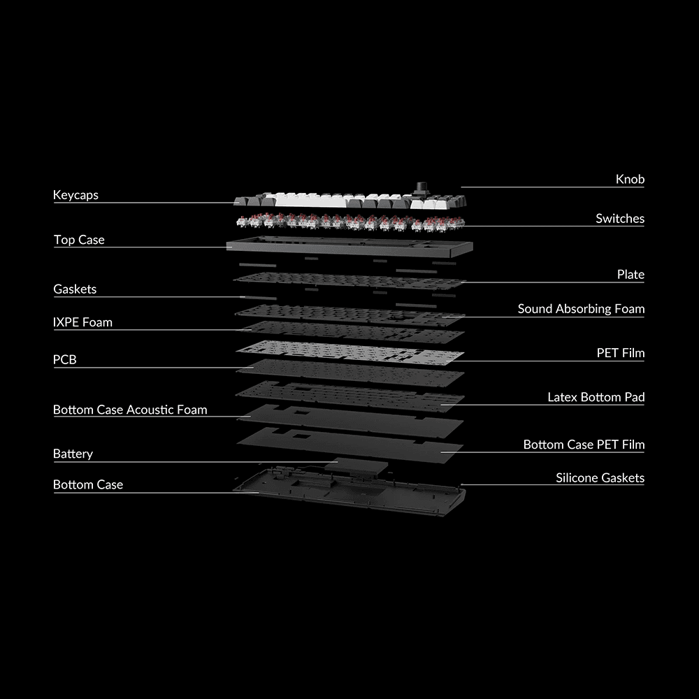 Keychron Q3 Max (ANSI) - InputGear DE
