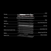 Keychron Q3 Max (ANSI) - InputGear DE