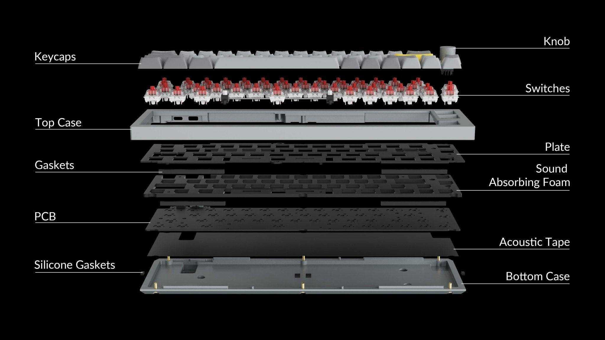 Keychron Q9 Knob (ISO) Barebone - InputGear DE