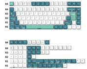 Keychron White Mint (ISO-DE) Keycap Set - InputGear DE