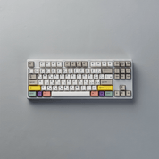 KKB Gigachad Extension Keycap Set - InputGear DE