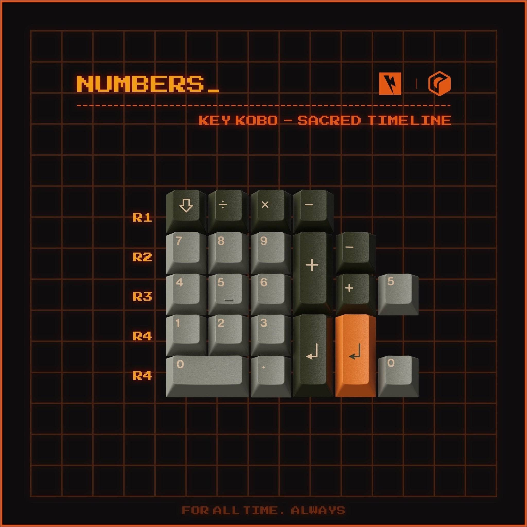 KKB Sacred Timeline Keycap Set - InputGear DE