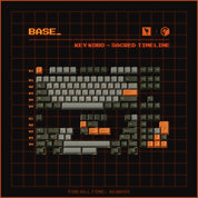 KKB Sacred Timeline Keycap Set - InputGear DE