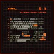 KKB Sacred Timeline Keycap Set - InputGear DE