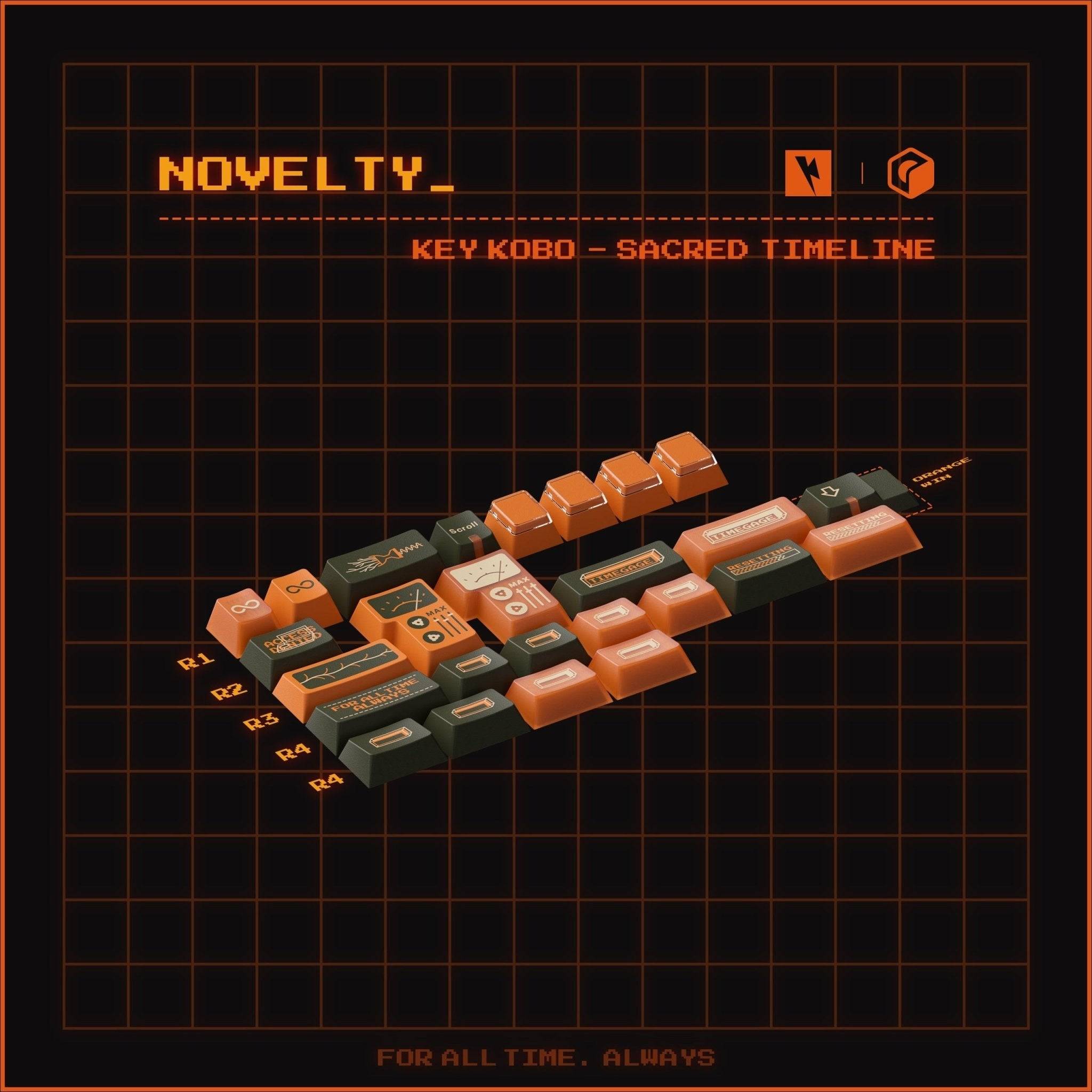 KKB Sacred Timeline Keycap Set - InputGear DE