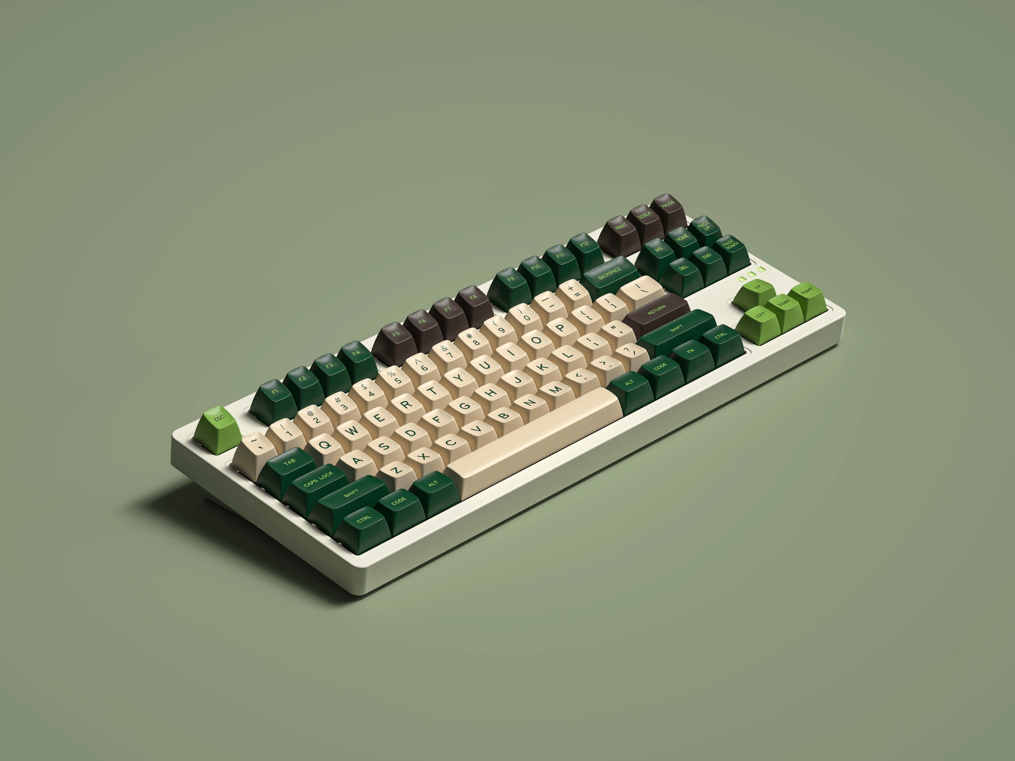 MG Master (ANSI) Keycap Set - InputGear DE