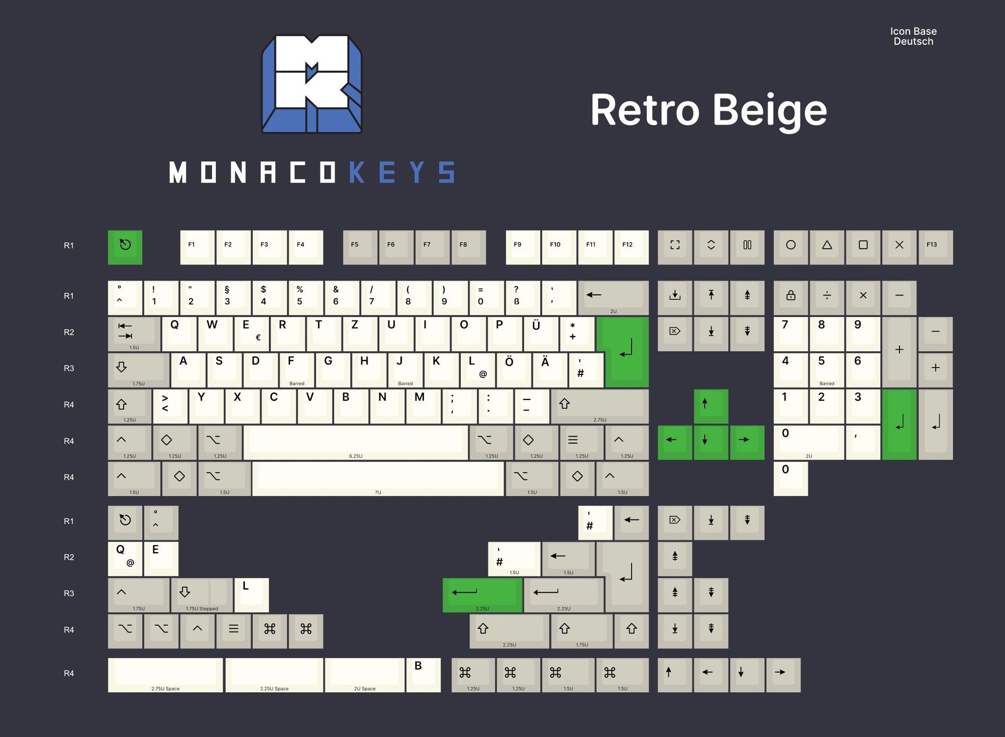 Monacokeys Retro Beige (ISO-DE) Keycap Set