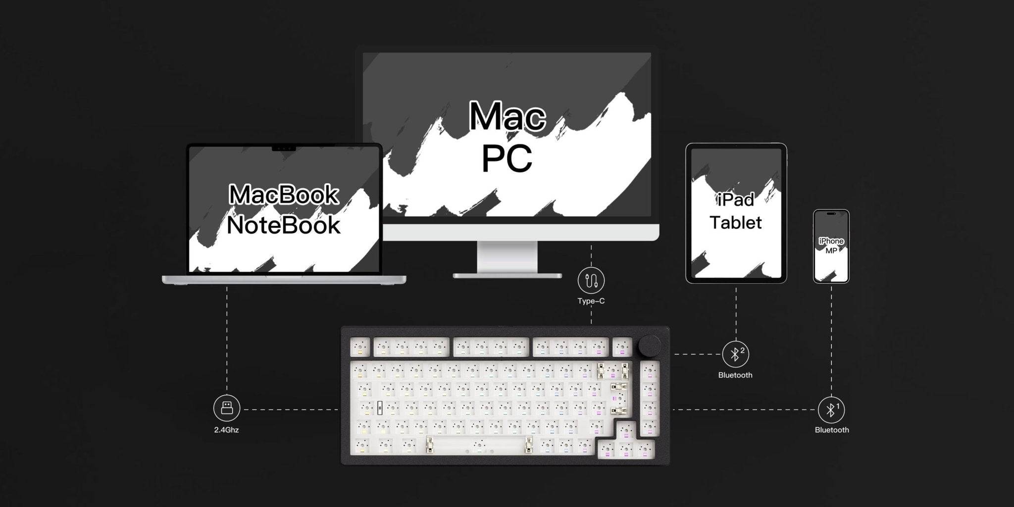 Monsgeek M1 V5 VIA DIY Kit (ISO) - InputGear DE